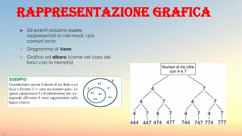 b
00 here
8
CALCOLO COMBINATORIO E PROBABILITA
b² CALCOLO COMBINATORIO
studia i modi per raggruppare e ordinare
secondo determinate regole g