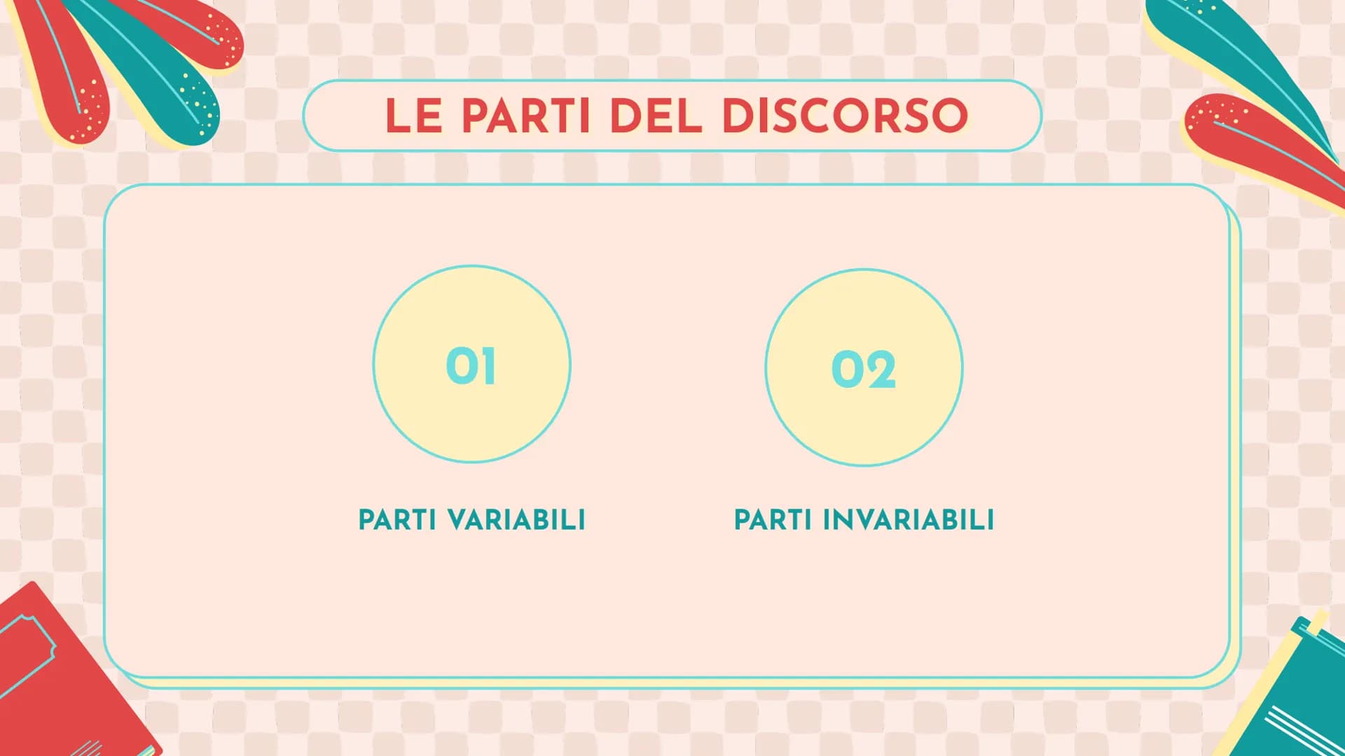 ANALISI
GRAMMATICALE LE PARTI DEL DISCORSO
01
60
02
PARTI VARIABILI
PARTI INVARIABILI V
01
LE PARTI VARIABILI
articoli, nomi, aggettivi, pro