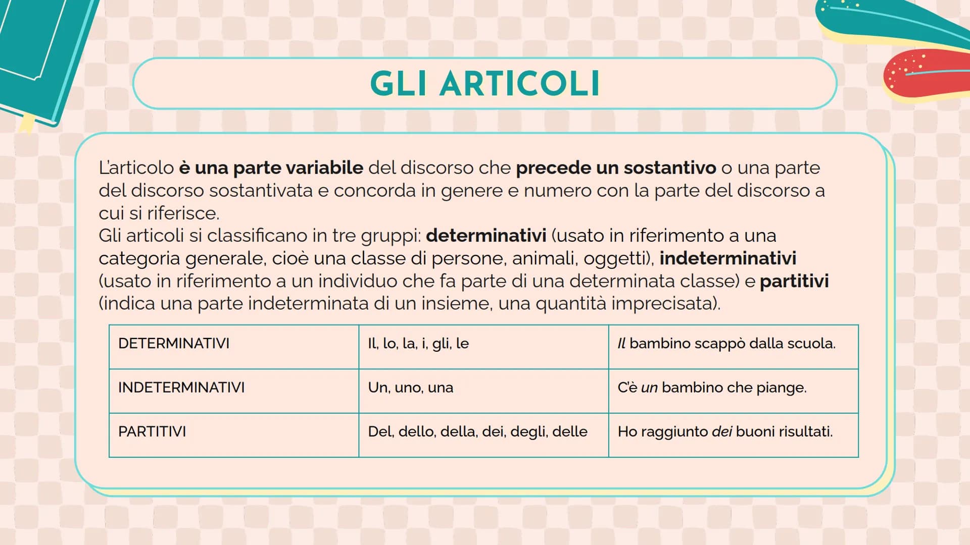 ANALISI
GRAMMATICALE LE PARTI DEL DISCORSO
01
60
02
PARTI VARIABILI
PARTI INVARIABILI V
01
LE PARTI VARIABILI
articoli, nomi, aggettivi, pro