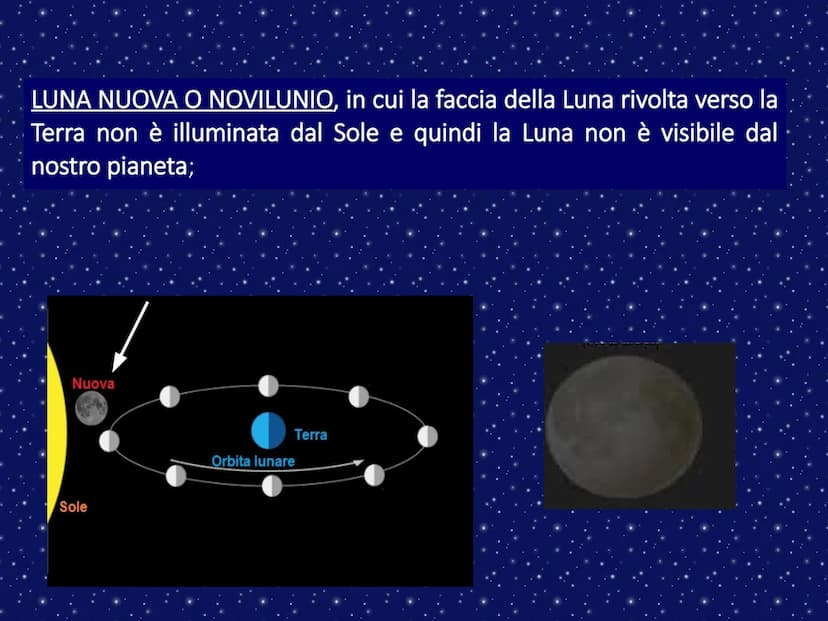 LA LUNA LA LUNA E I SUOI MOVIMENTI
La Luna è l'unico satellite naturale della Terra. È il corpo
celeste più vicino a noi, ben visibile a occ