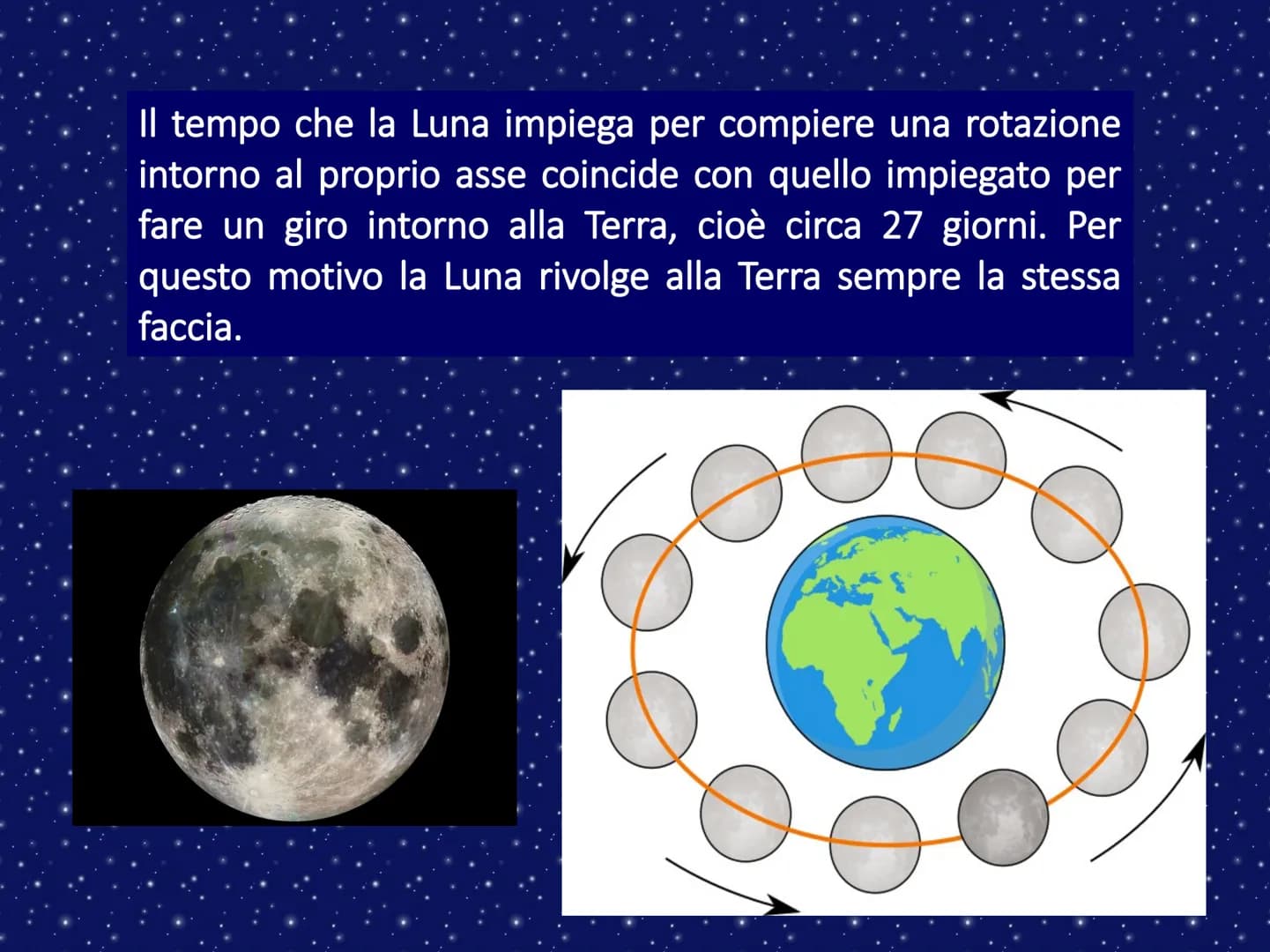 LA LUNA LA LUNA E I SUOI MOVIMENTI
La Luna è l'unico satellite naturale della Terra. È il corpo
celeste più vicino a noi, ben visibile a occ