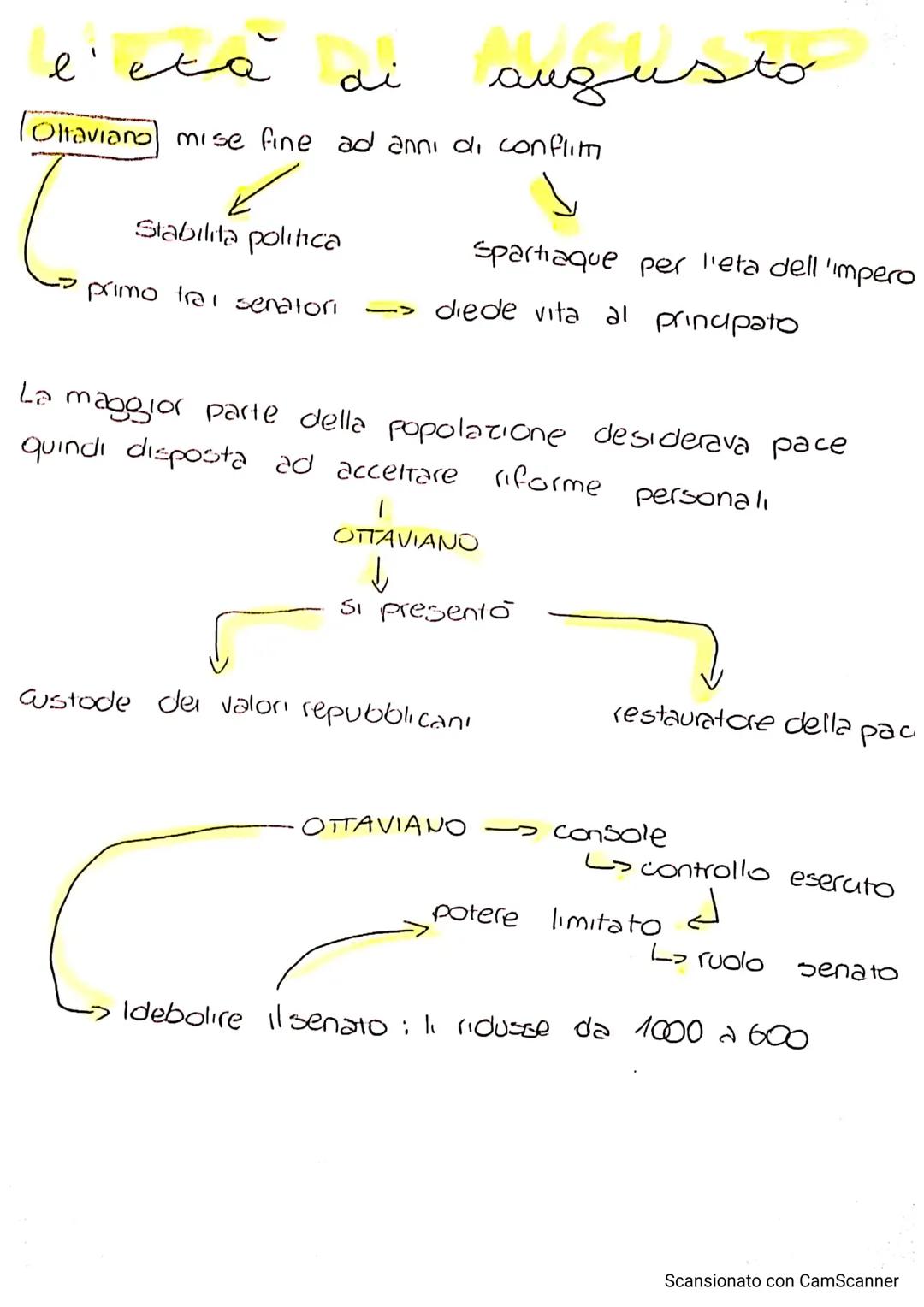 # nascita impero

→ GIULIO CESARE -> pose fine alla REPUBBLICA

↓

60 ac

ΡΟΠΡΕΟ

CRASSO

Formarono un triumvirato,

↓

alleanza con cui si 
