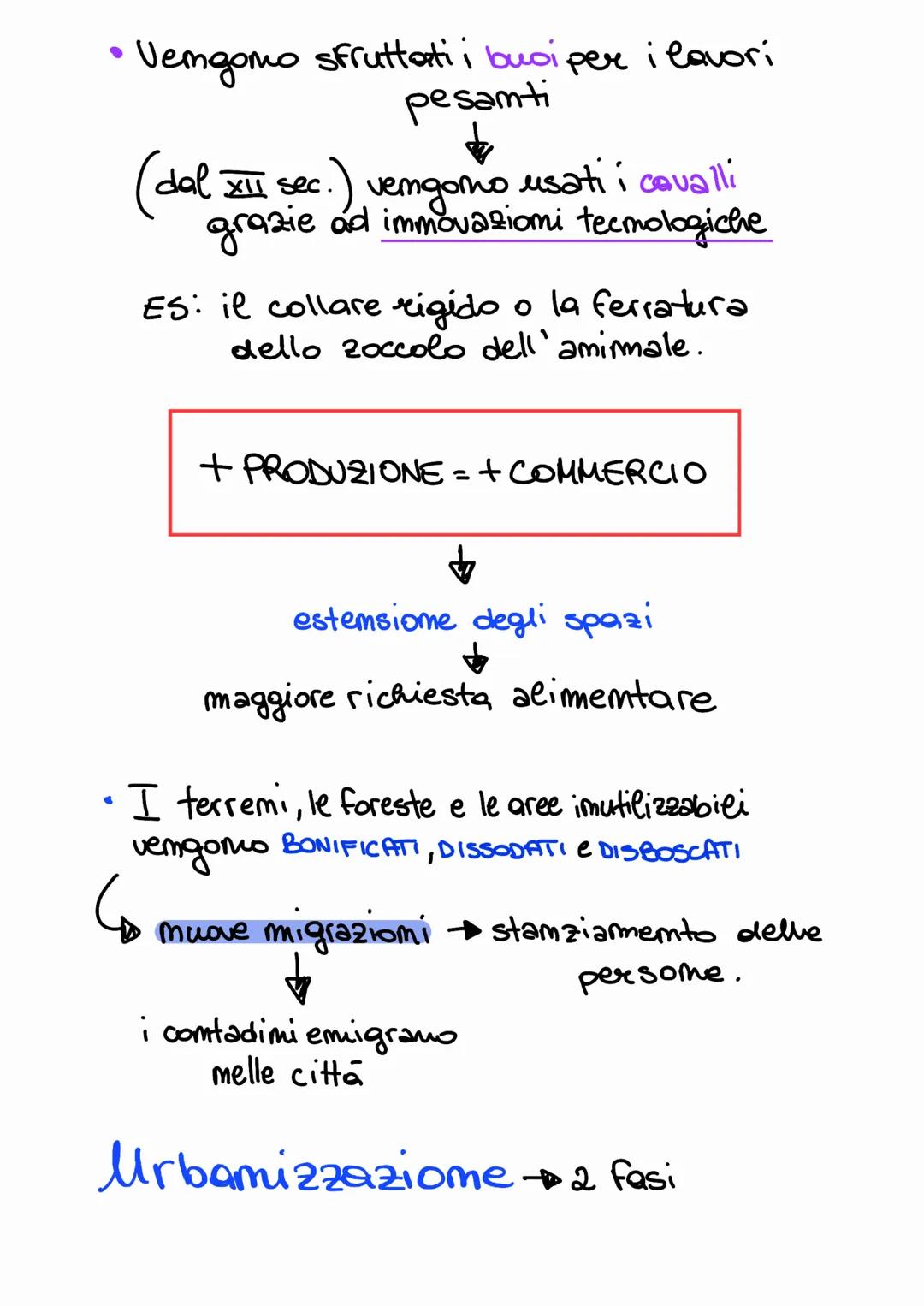 APPUNTI
Medioevo eta di mezzo
↓
diviso im:
DI STORIA
BASSO MEDIOEVO
(1000-1492)
&
rinascita
ALTO MEDIOEVO
(476-1000)
migliora
mento del
clim