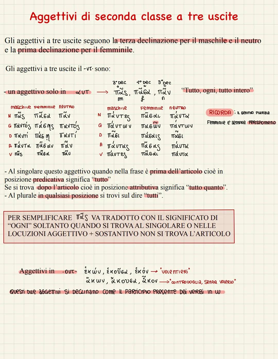 Aggettivi a tre uscite in - v-

Maschile SINGOLARE
Ν μέλας
Ο μέλανος
ο μέλανι
Α μέλανα
ν μέλαν

nominativo si GMATICO CON ALLUNGA memo
Per c