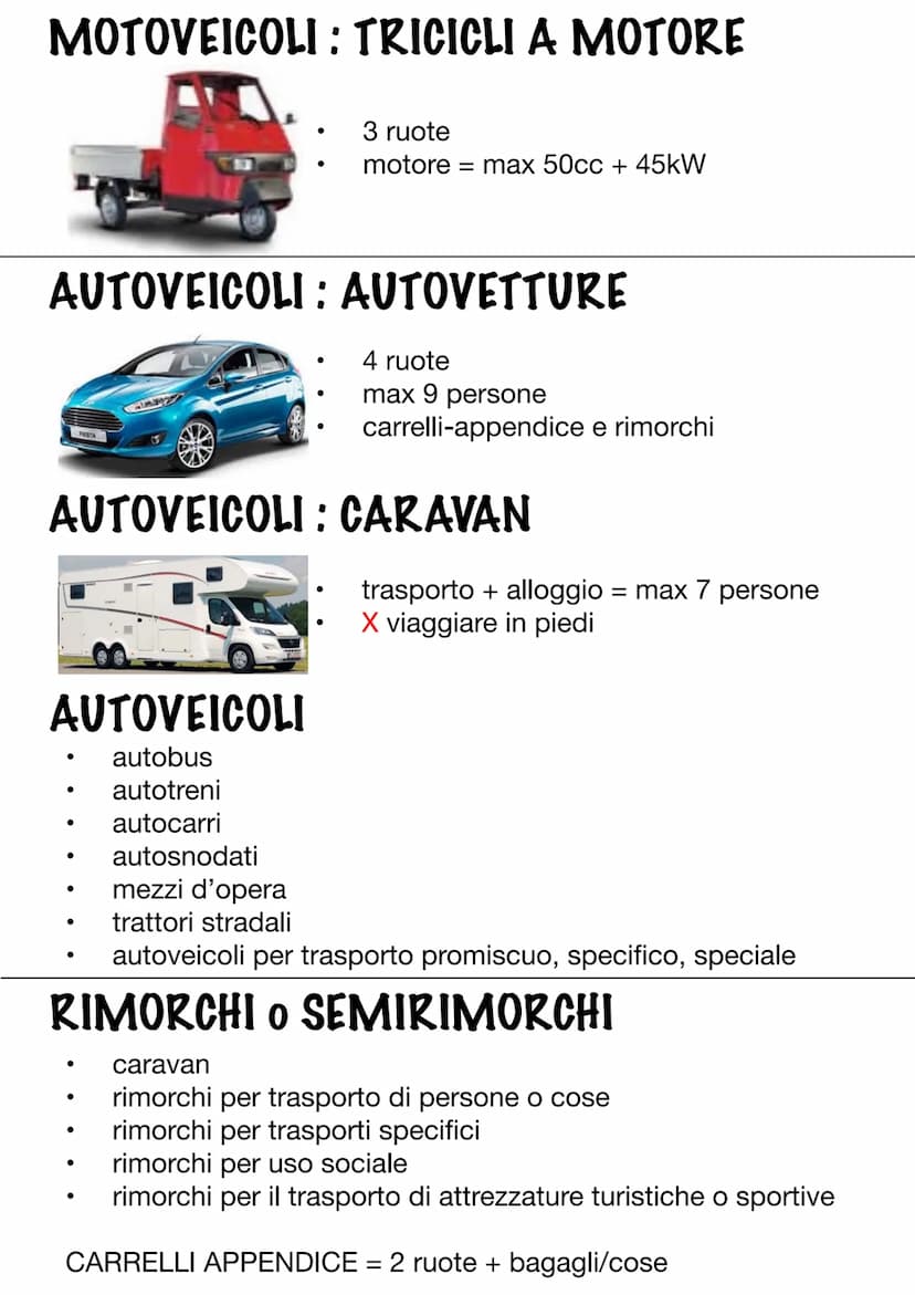 CLASSIFICAZIONE DEI VEICOLI
CICLOMOTORI
VELOCIPEDI
●
●
●
●
QUADRICICLI LEGEGRI
●
●
2/3 ruote
motore = max 50cc + 4kW
45km/h
solo strade urba