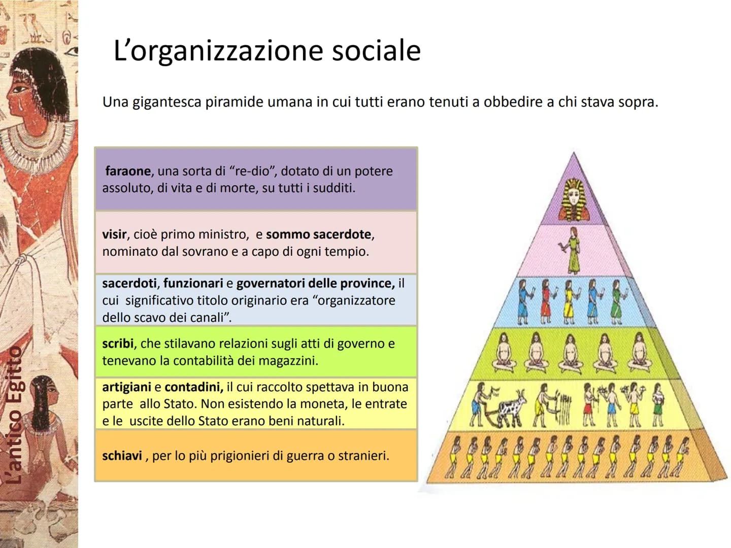 S VAMO
L'antico Egitto
ANA SA L'antico Egitto
L'Egitto dono del Nilo
rivoluzione neolitica attorno al 4500 a.C.
L
rapido aumento della popol