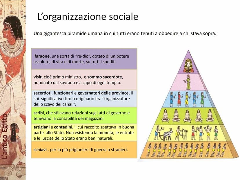 S VAMO
L'antico Egitto
ANA SA L'antico Egitto
L'Egitto dono del Nilo
rivoluzione neolitica attorno al 4500 a.C.
L
rapido aumento della popol