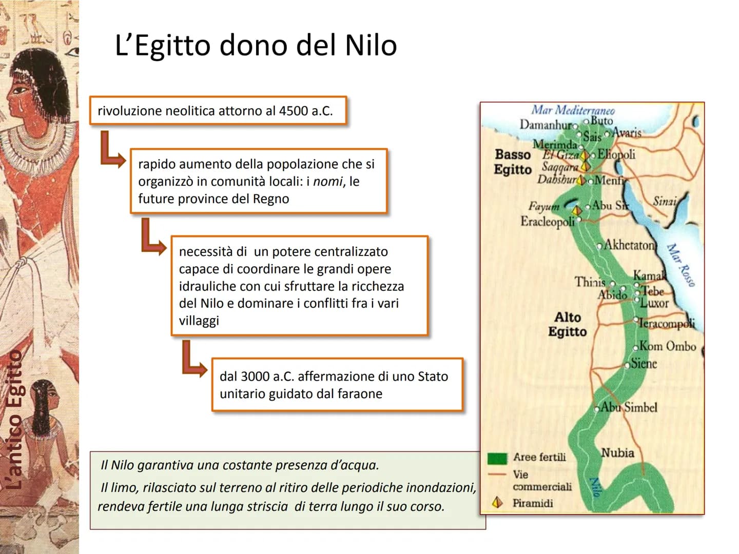S VAMO
L'antico Egitto
ANA SA L'antico Egitto
L'Egitto dono del Nilo
rivoluzione neolitica attorno al 4500 a.C.
L
rapido aumento della popol