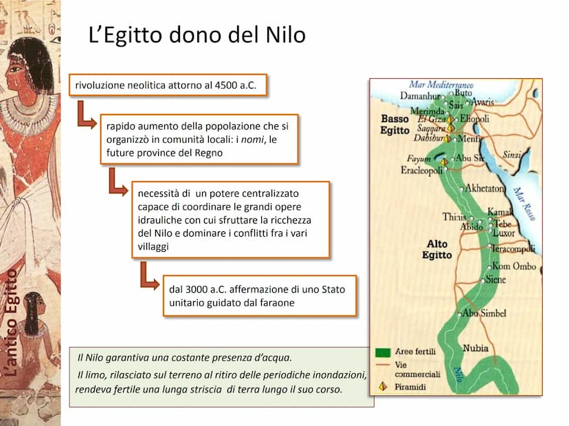 S VAMO
L'antico Egitto
ANA SA L'antico Egitto
L'Egitto dono del Nilo
rivoluzione neolitica attorno al 4500 a.C.
L
rapido aumento della popol