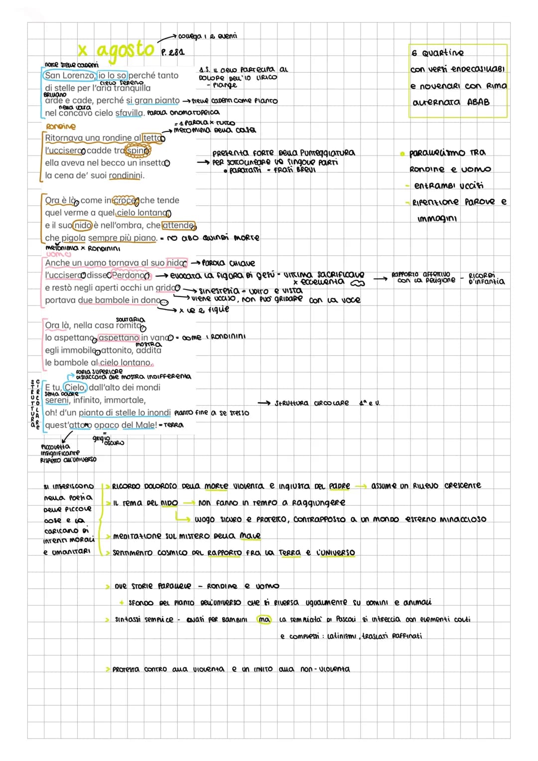 Da Stampare
INCONTRO DI Classiara e modernita
vurmo Del classici e PRIMO, in Iracia, Del MODERNI
• RIVOLUtione diventions fonData SOL RICORS