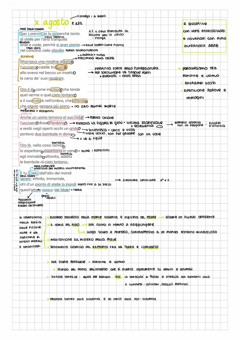Da Stampare
INCONTRO DI Classiara e modernita
vurmo Del classici e PRIMO, in Iracia, Del MODERNI
• RIVOLUtione diventions fonData SOL RICORS