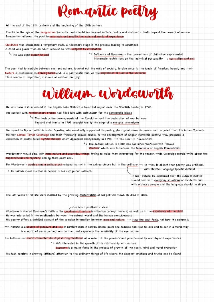 Know William Wordsworth  thumbnail