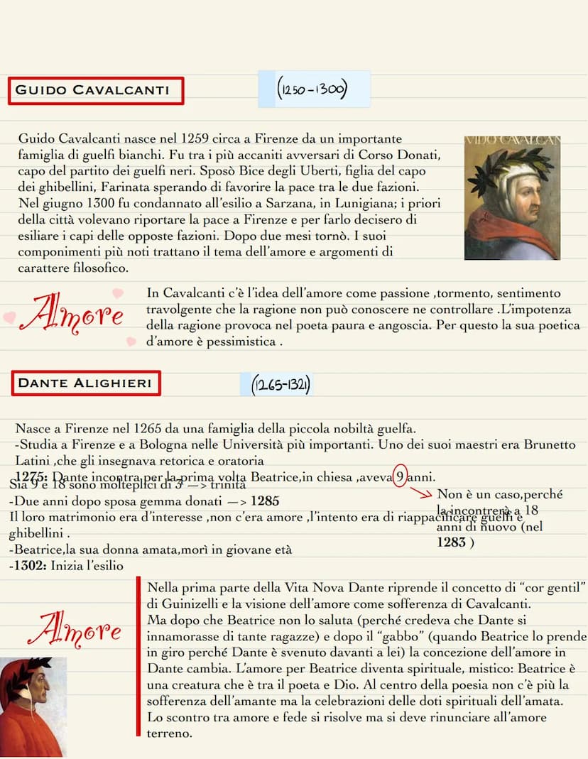 (1250-1300)
Guido Cavalcanti nasce nel 1259 circa a Firenze da un importante
famiglia di guelfi bianchi. Fu tra i più accaniti avversari di 