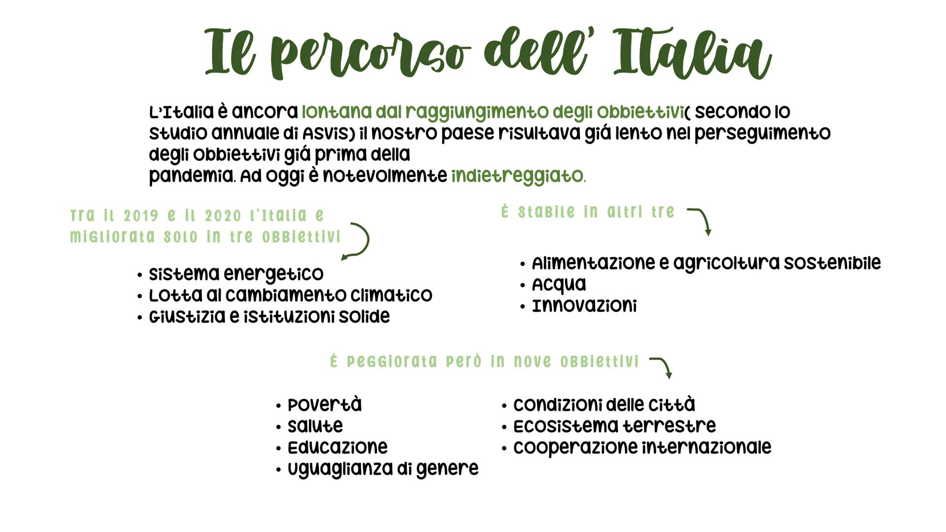 # L'agenda 2030

COS'E

L'agenda 2030 è un programma
d'azione per le persone ed il pianeta, in
cui si tiene conto del progresso
sociale, eco