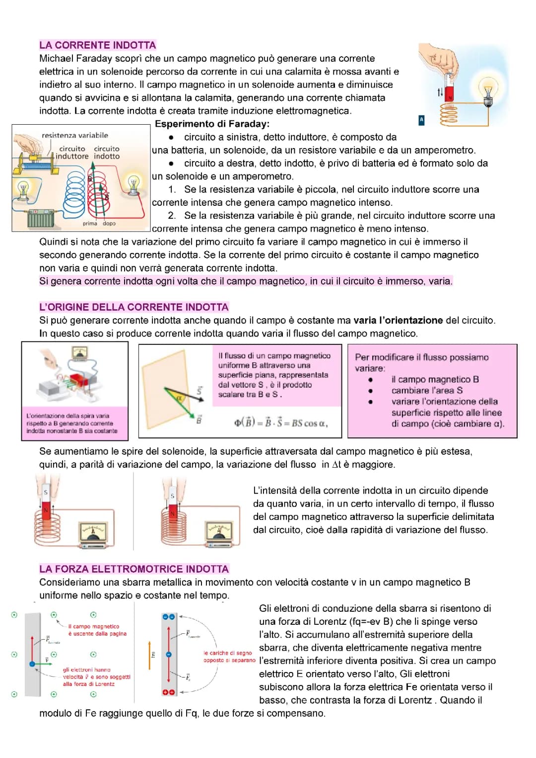 Scopri la Corrente Indotta in Una Spira e Gli Esperimenti di Faraday!