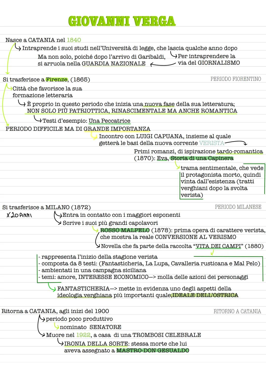 # SECONDA METÀ DELL'OTTOCENTO
POSITIVISMO

→ Nasce in Europa intorno alla seconda metà dell'otttocento
movimento culturale-filosofico

→ Nat