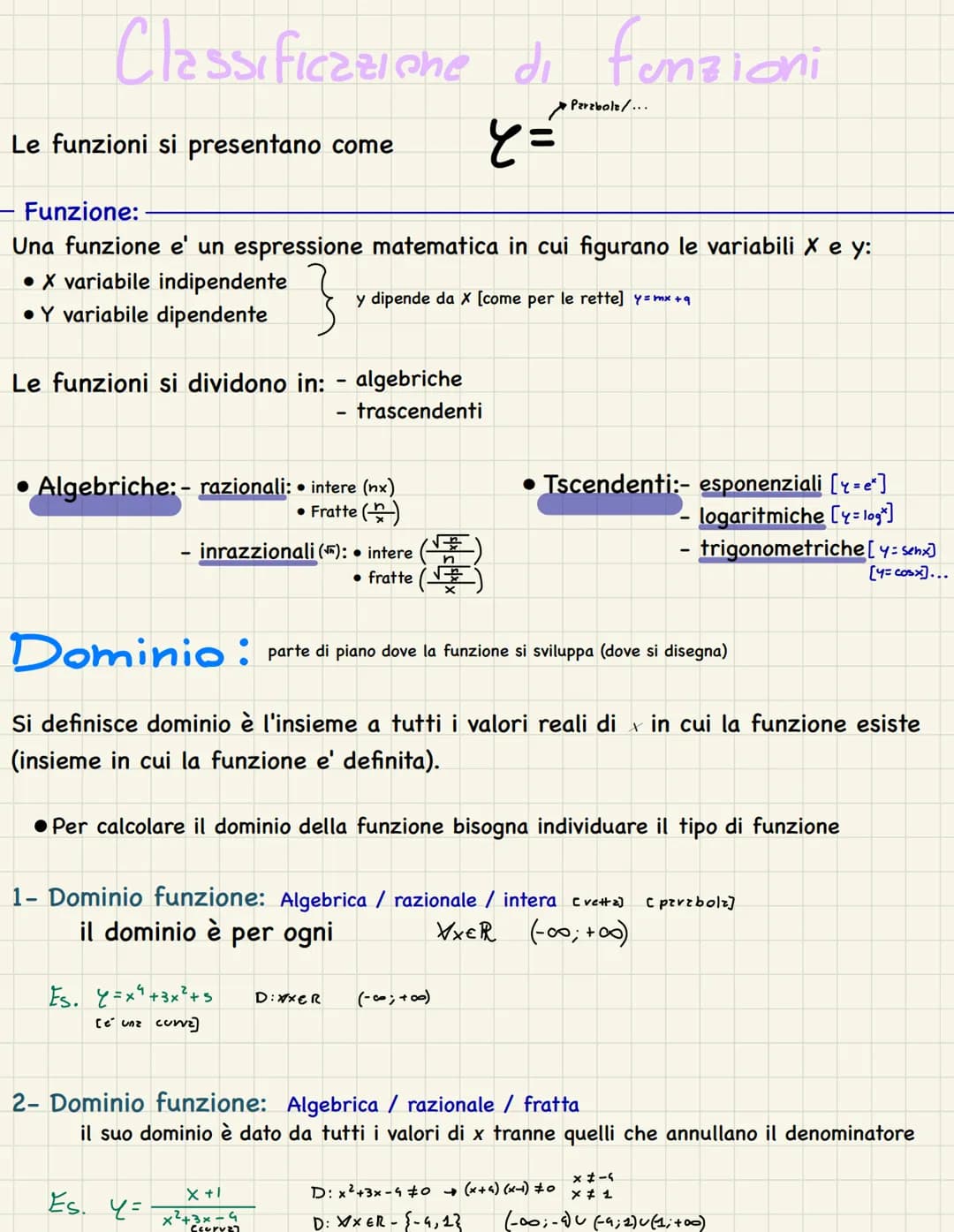 Classificazione di funzioni
とご
Le funzioni si presentano come
Funzione:
Una funzione e' un espressione matematica in cui figurano le variabi