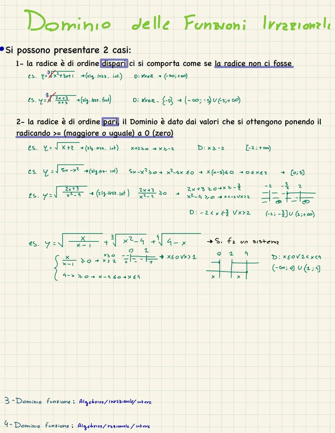 Classificazione di funzioni
とご
Le funzioni si presentano come
Funzione:
Una funzione e' un espressione matematica in cui figurano le variabi