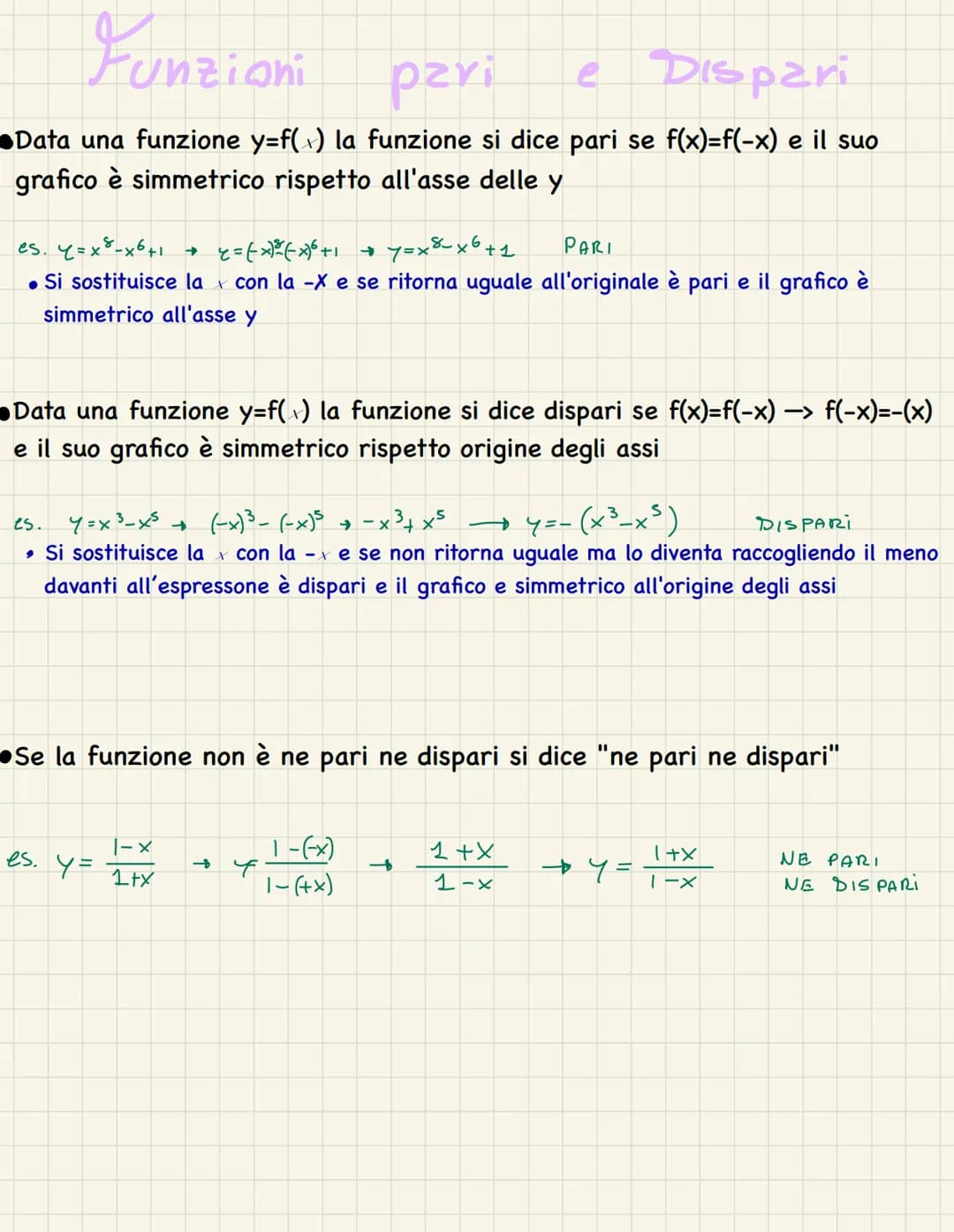 Classificazione di funzioni
とご
Le funzioni si presentano come
Funzione:
Una funzione e' un espressione matematica in cui figurano le variabi