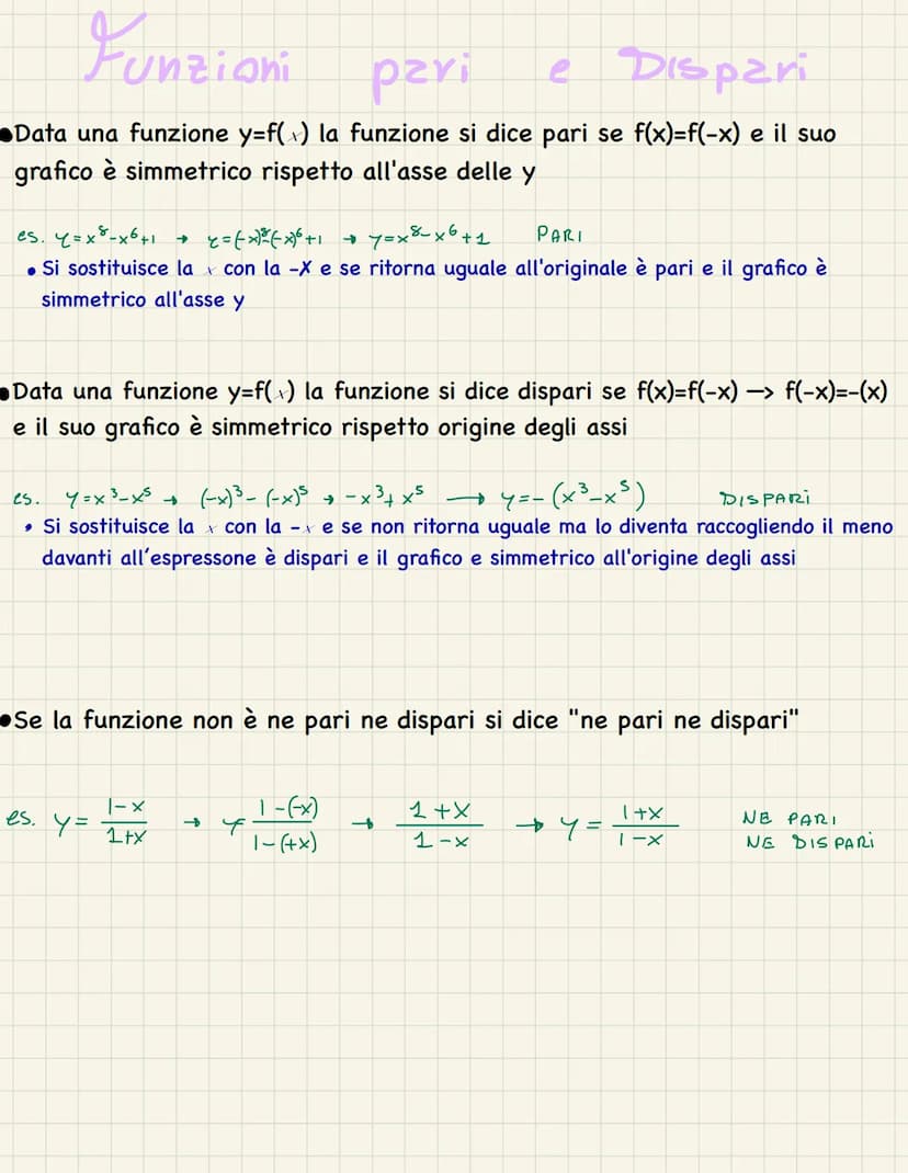 Classificazione di funzioni
とご
Le funzioni si presentano come
Funzione:
Una funzione e' un espressione matematica in cui figurano le variabi