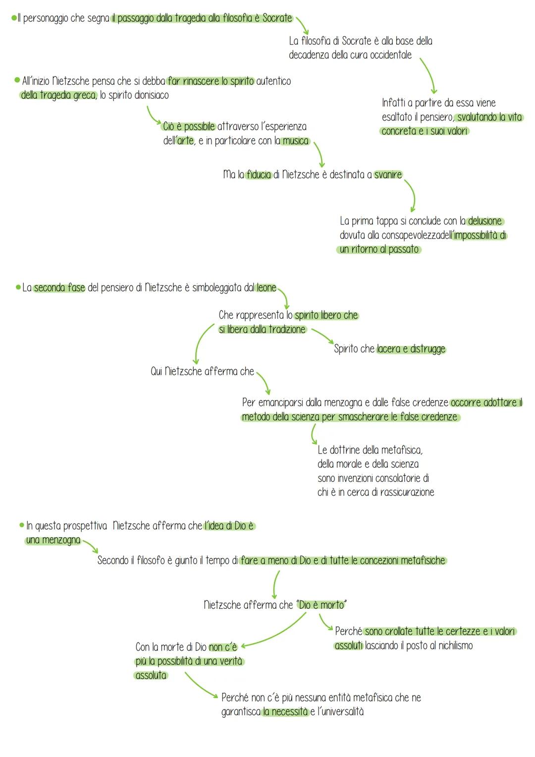 # Nietzsche

Friedrich Nietzsche-

Nasce in Germania nel 1844

• La filosofia di Nietzsche si può dividere in tre fasi

• La prima fase, ovv