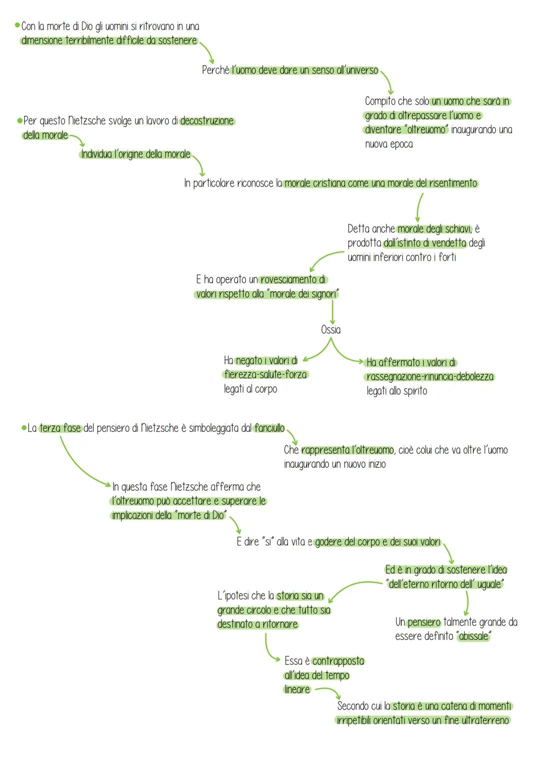 # Nietzsche

Friedrich Nietzsche-

Nasce in Germania nel 1844

• La filosofia di Nietzsche si può dividere in tre fasi

• La prima fase, ovv