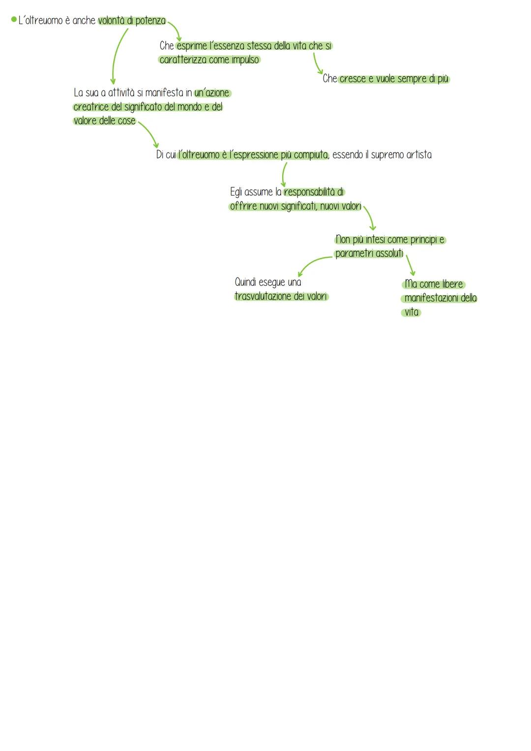 # Nietzsche

Friedrich Nietzsche-

Nasce in Germania nel 1844

• La filosofia di Nietzsche si può dividere in tre fasi

• La prima fase, ovv