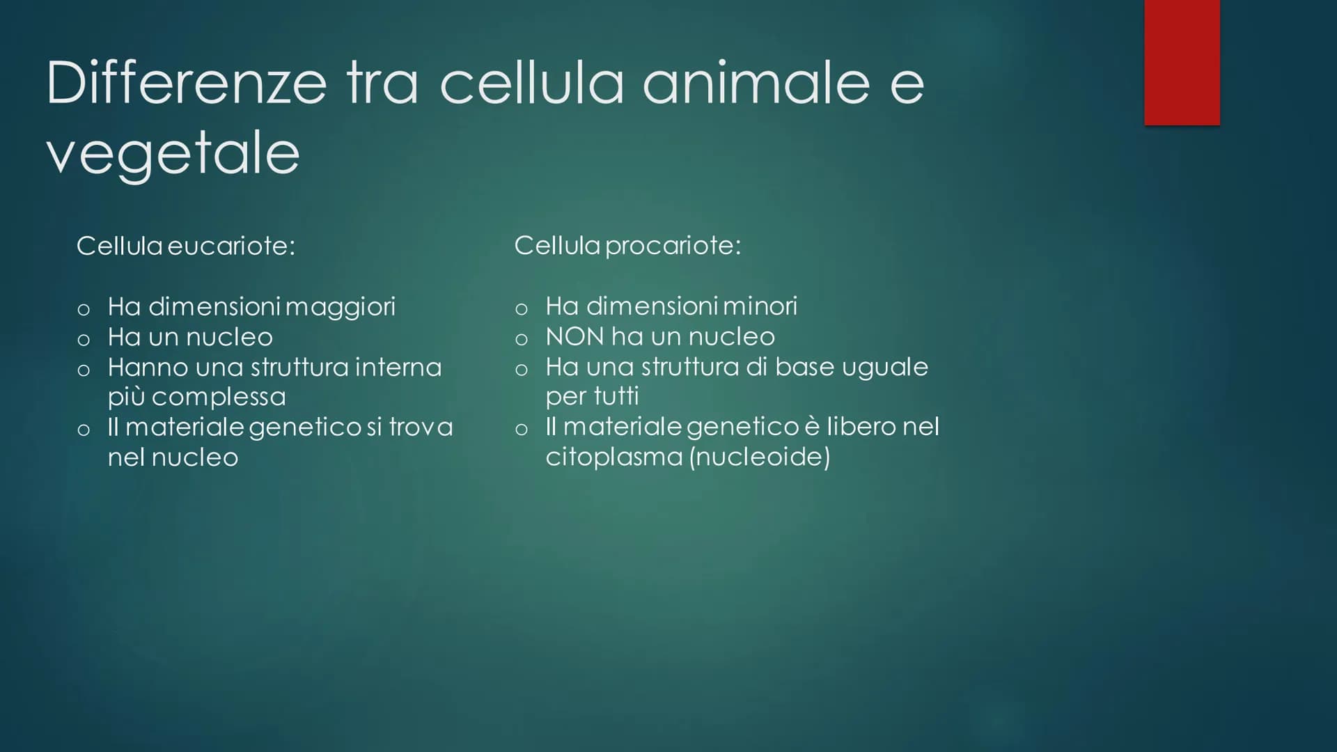 La cellula
EUCARIOTE E PROCARIOTE Evoluzione
procariote a eucariote
della cellula da
Esistono due teorie, la prima è la TEORIA ENDOSIMBIONTI