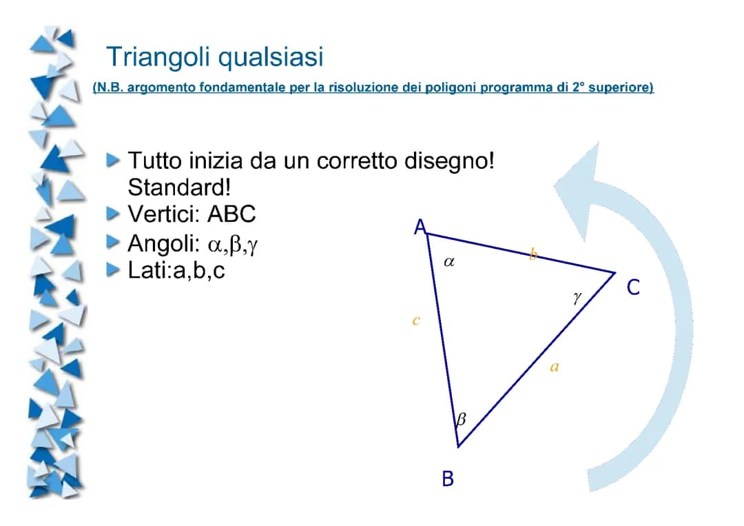 TRIGONOMETRIA 