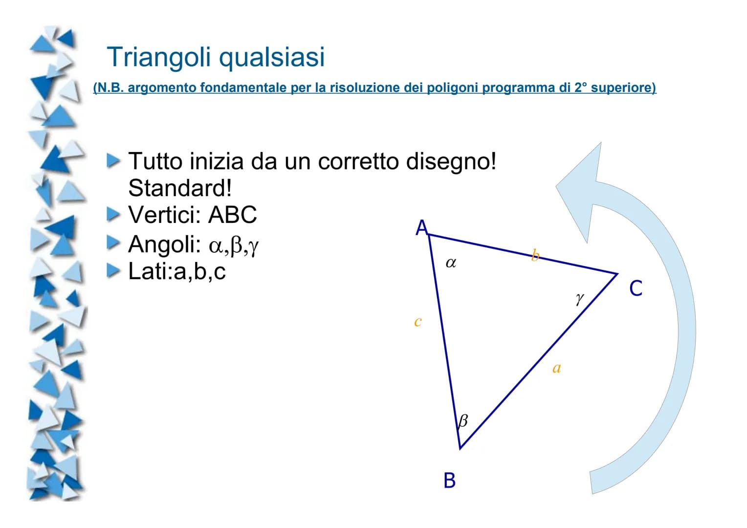 Triangoli qualsiasi
(N.B. argomento fondamentale per la risoluzione dei poligoni programma di 2° superiore)
► Tutto inizia da un corretto di