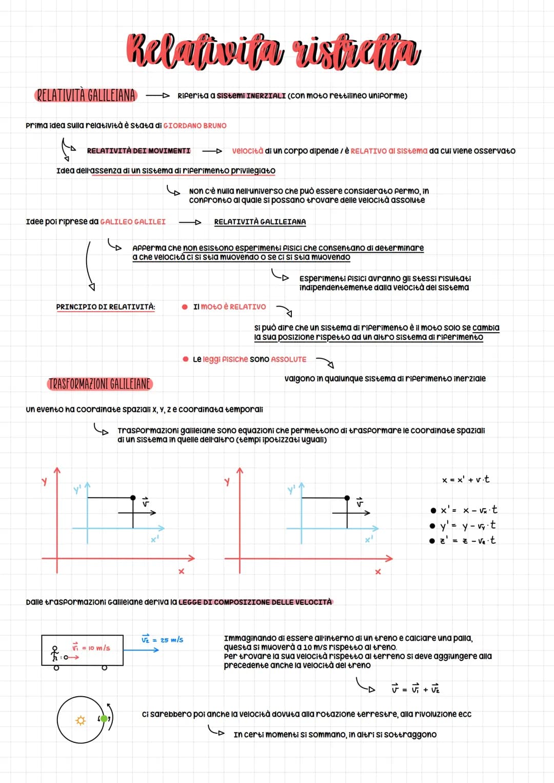 RELATIVITÀ GALILEIANA
Relafivifa ristrella
Prima idea sulla relatività è stata di GIORDANO BRUNO
Y
RELATIVITÀ DEI MOVIMENTI -> velocità di u