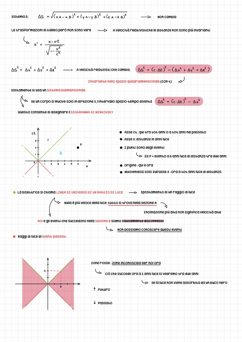 RELATIVITÀ GALILEIANA
Relafivifa ristrella
Prima idea sulla relatività è stata di GIORDANO BRUNO
Y
RELATIVITÀ DEI MOVIMENTI -> velocità di u
