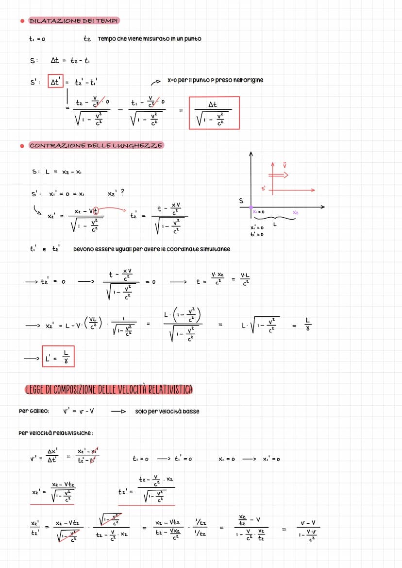 RELATIVITÀ GALILEIANA
Relafivifa ristrella
Prima idea sulla relatività è stata di GIORDANO BRUNO
Y
RELATIVITÀ DEI MOVIMENTI -> velocità di u