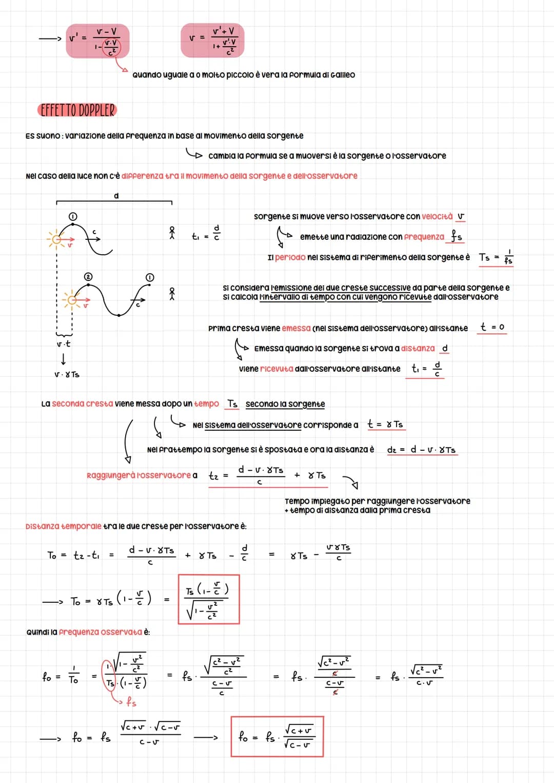 RELATIVITÀ GALILEIANA
Relafivifa ristrella
Prima idea sulla relatività è stata di GIORDANO BRUNO
Y
RELATIVITÀ DEI MOVIMENTI -> velocità di u