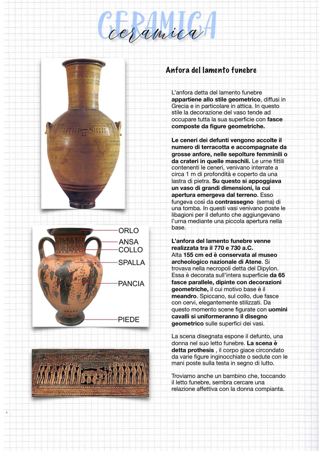 storia
dell'arte  # CERAMICA

Anfora del lamento funebre

ORLO

ANSA

-COLLO

-SPALLA

-PANCIA

-PIEDE

L'anfora detta del lamento funebre
a