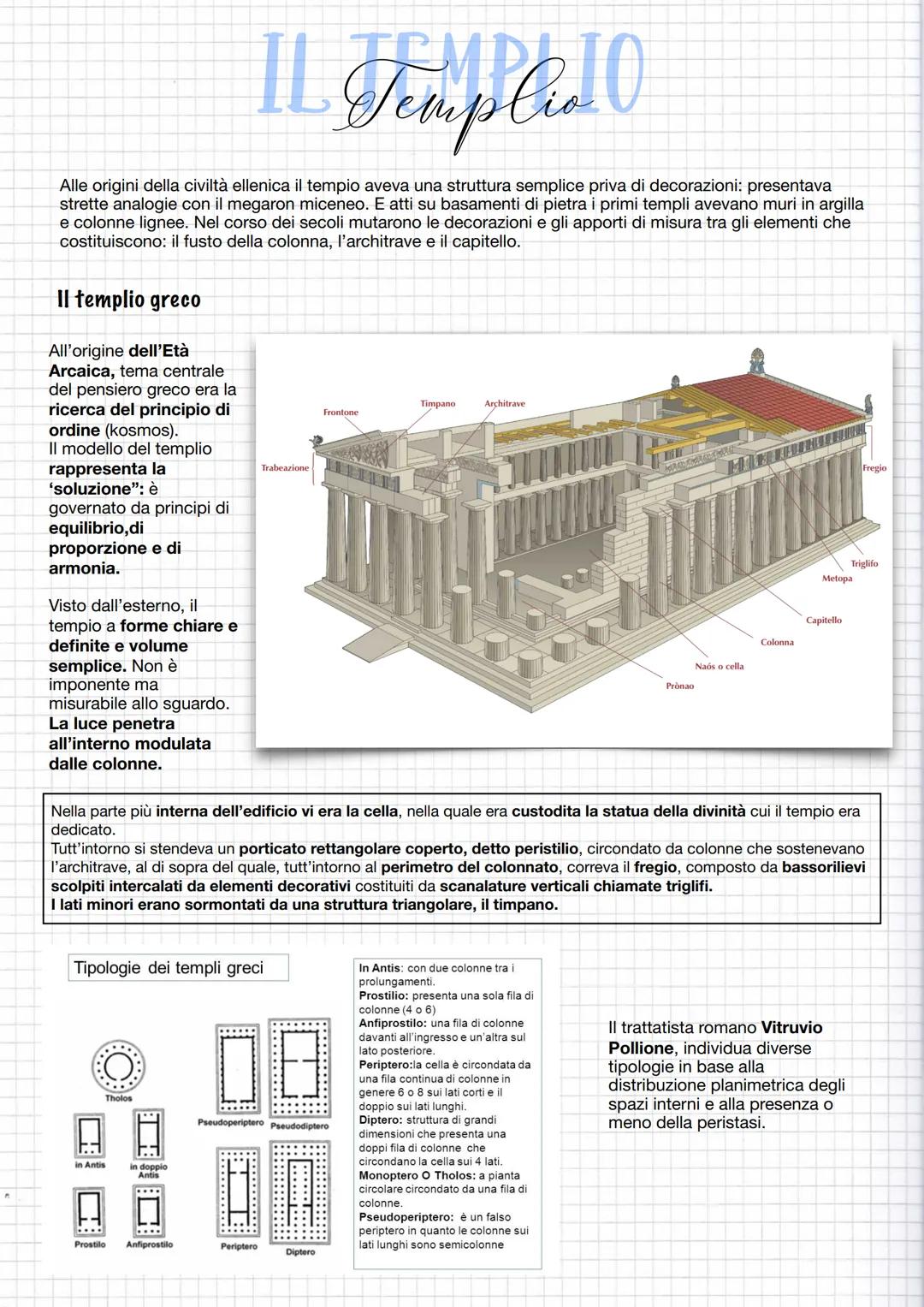 storia
dell'arte  # CERAMICA

Anfora del lamento funebre

ORLO

ANSA

-COLLO

-SPALLA

-PANCIA

-PIEDE

L'anfora detta del lamento funebre
a
