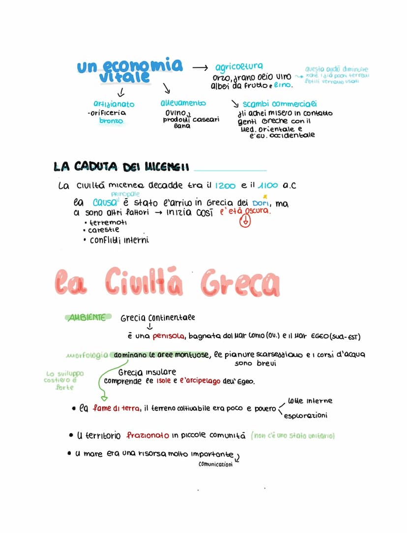 U Mediterraneo orientale
L'AREA GRECO EGEA: i minoici e imicenei
AMBIENTE L'AREA EGEA
Creta
U Mar Egeo è un mare interno compreso fra- Greci