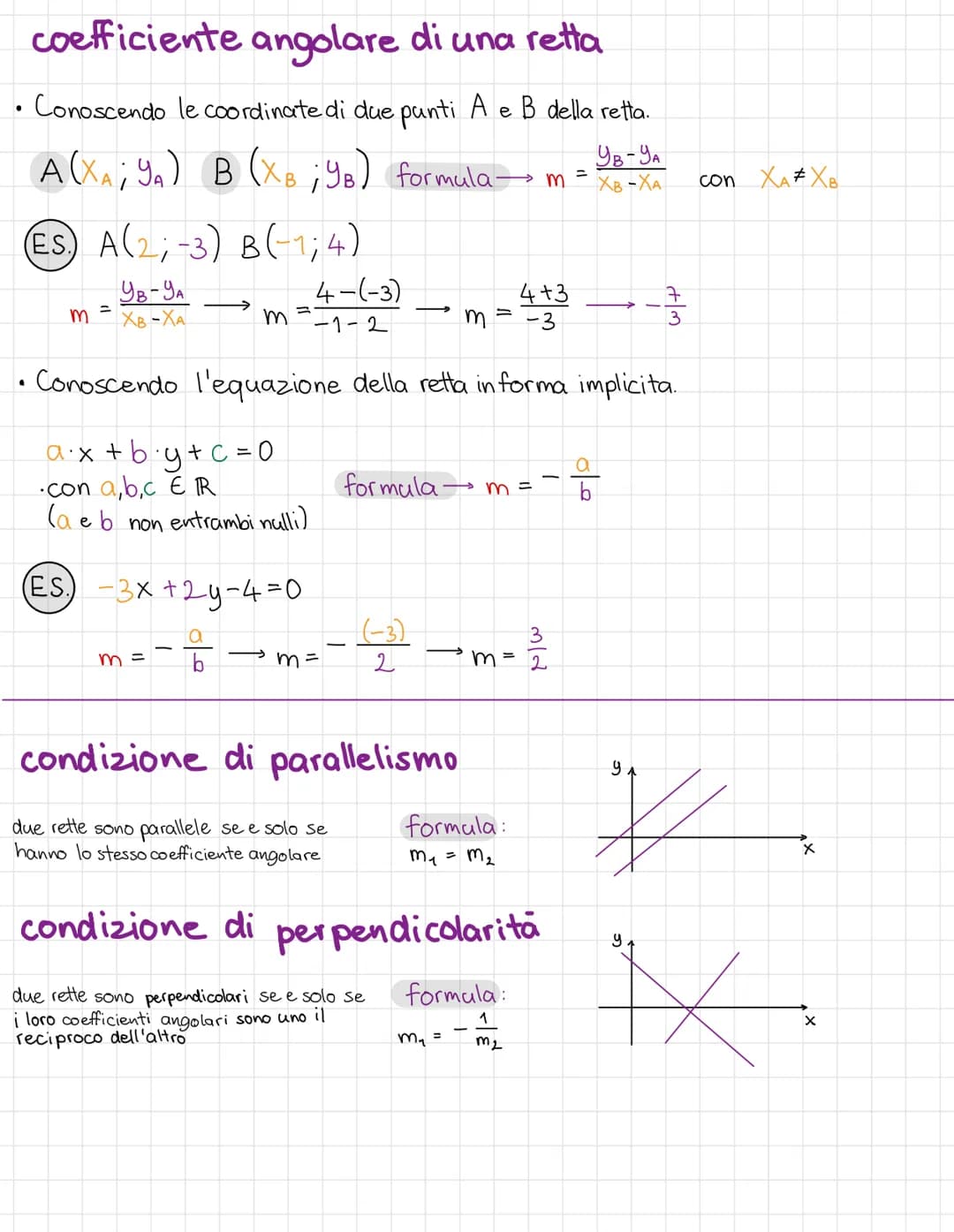 
<p>Nel piano cartesiano, una retta può essere rappresentata da un'equazione generale nella forma implicita:<br />
a⋅x + b⋅y + c = 0</p>
<p>