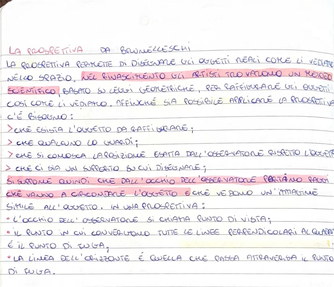 Scopri la Prospettiva del Rinascimento: Una Spiegazione Semplice per Bambini