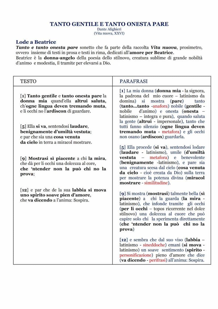 TANTO GENTILE E TANTO ONESTA PARE
Dante Alighieri
(Vita nuova, XXVI)
Lode a Beatrice
Tanto e tanto onesta pare sonetto che fa parte della ra