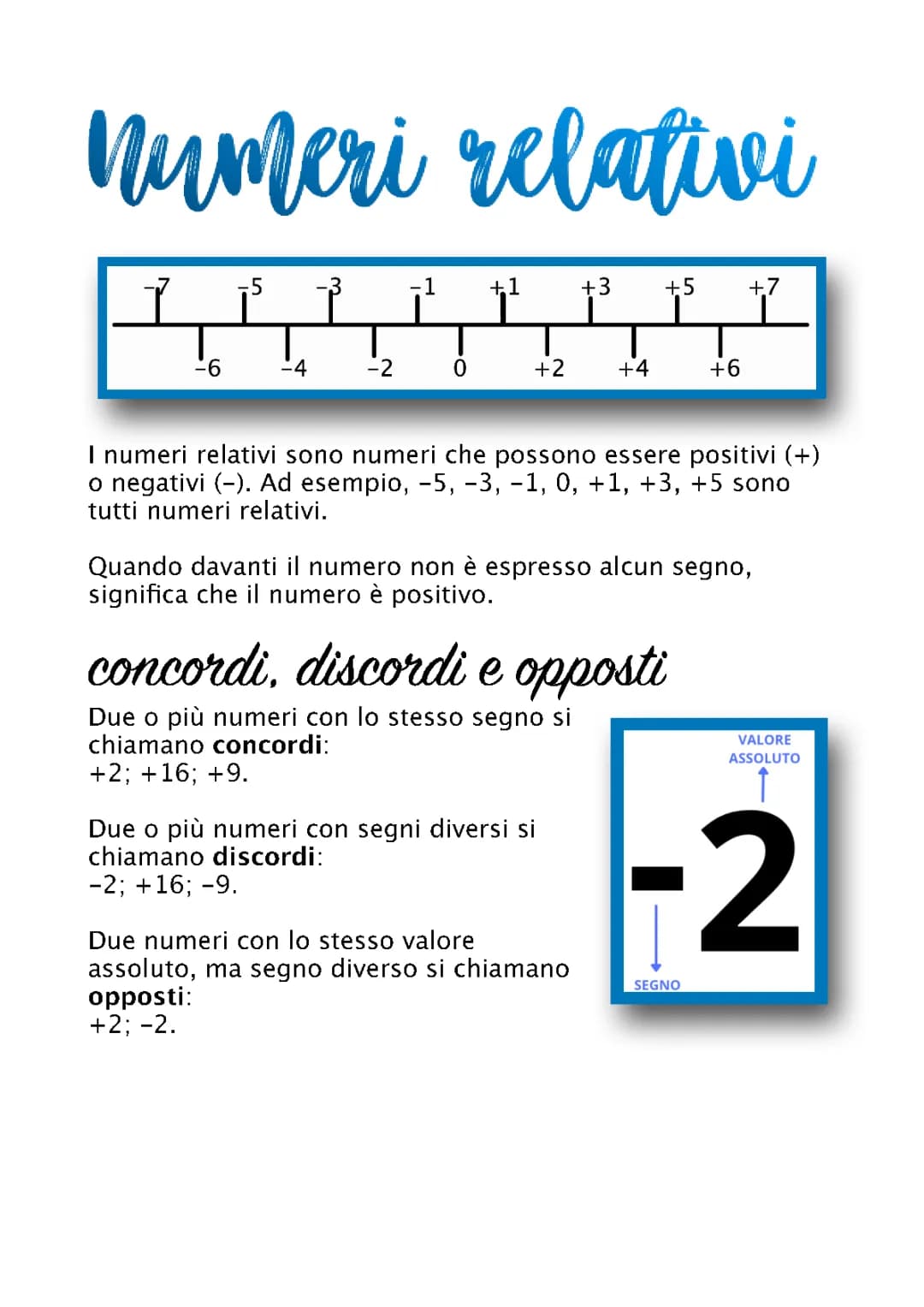 Numeri relativi