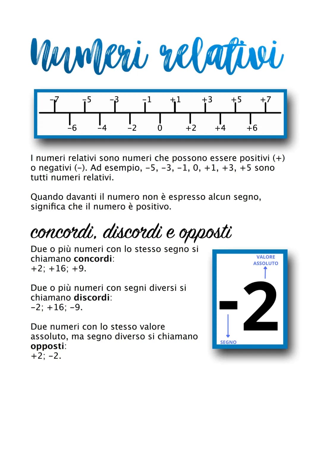 numeri relativi
-6
-5
-4
-2
-1
0
+1
+2
+3 +5 +7
+4
I numeri relativi sono numeri che possono essere positivi (+)
o negativi (-). Ad esempio,