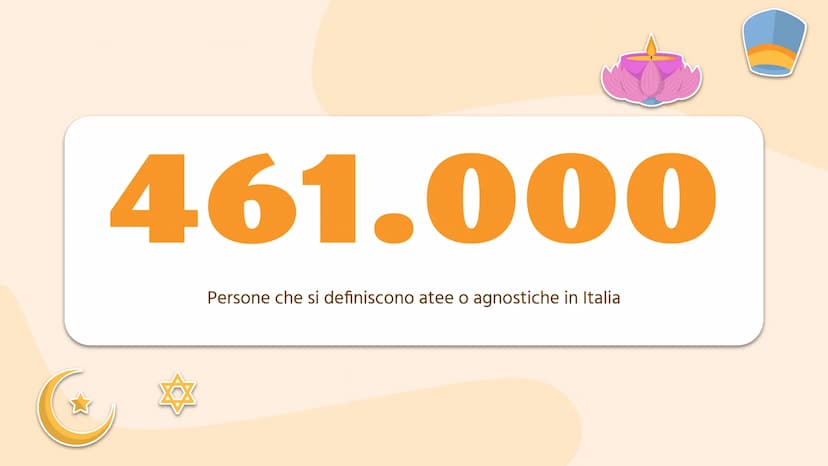 La diversità
l'ateismo e
delle tesi religiose:
l’agnosticismo
Luce Joan Ruffato 01
L'ateismo WWW.
L'ateismo
L'ateismo è la posizione di chi 