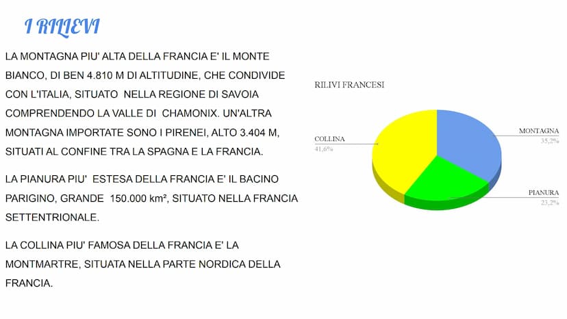 Manchieste)
Liverpook
Birmingham
Cardiff
Dublin
Cork
Plymouth
and's End
Brest
Leeds
Sheffield
Bristol Lor
O Br
(Brussel/Bru
English Channel
