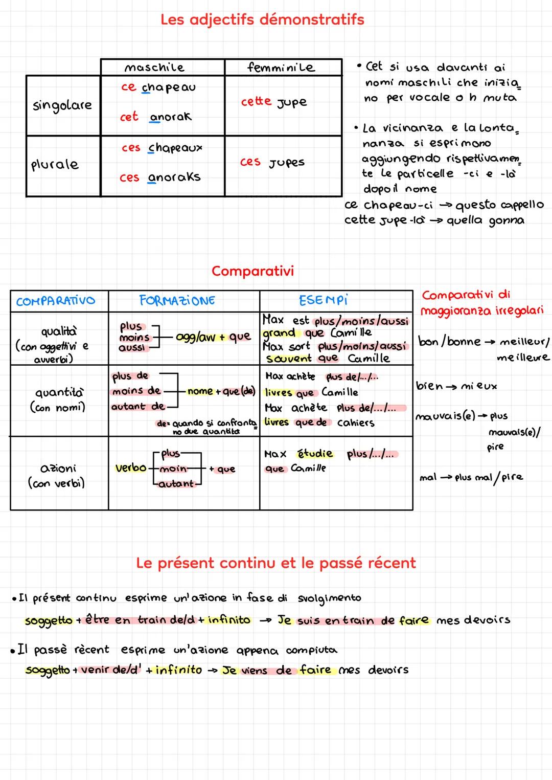 singolare
plurale
COMPARATIVO
qualità
(con aggettivi e
avverbi)
quantità
(con nomi)
azioni
(con verbi)
Les adjectifs démonstratifs
maschile
