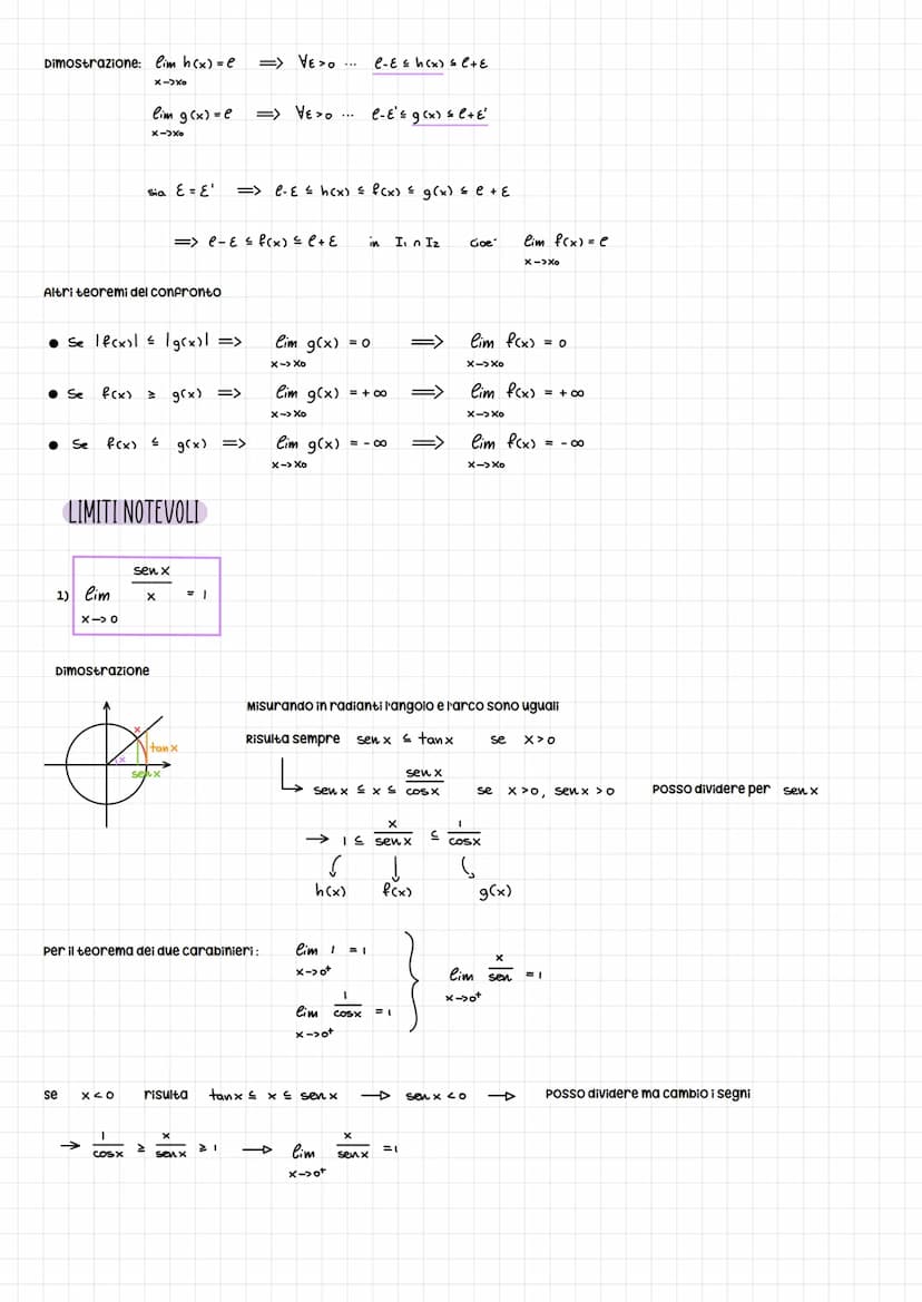Elementi di topologia
Topologia di R:
1) INTERVALLI
2) INTORNI
LIMITATI
ILLIMITATI
Estremi:
es
● DI INFINITO:
es.
[a b]
• (a; b) = ]a; b[
(a