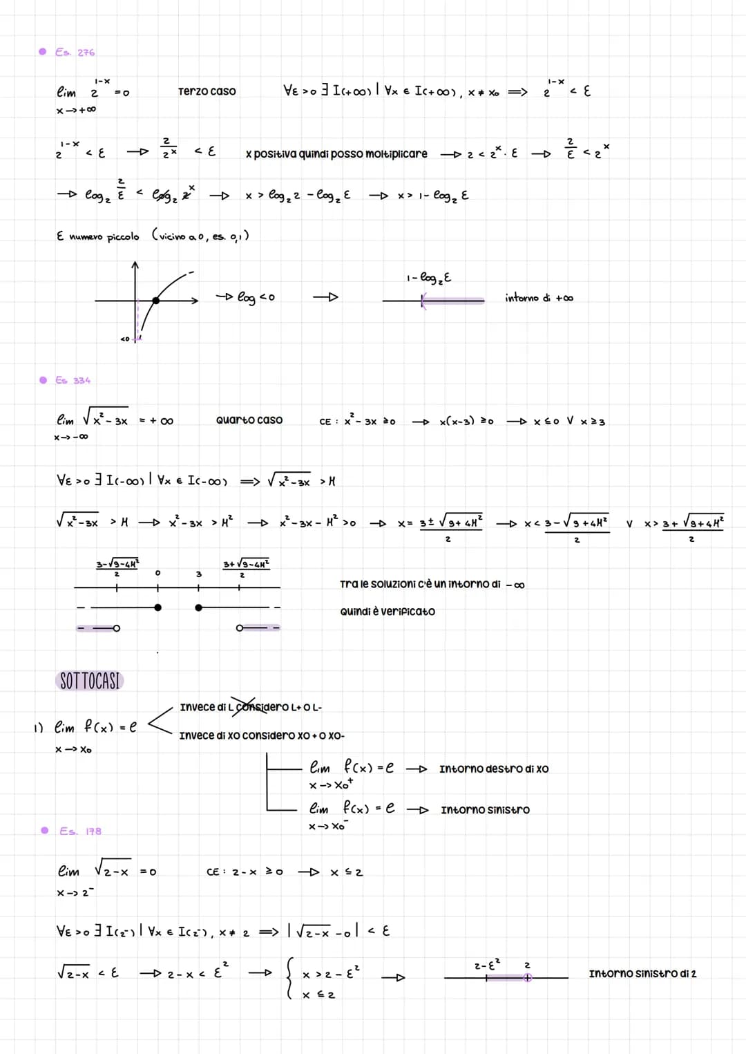 Elementi di topologia
Topologia di R:
1) INTERVALLI
2) INTORNI
LIMITATI
ILLIMITATI
Estremi:
es
● DI INFINITO:
es.
[a b]
• (a; b) = ]a; b[
(a