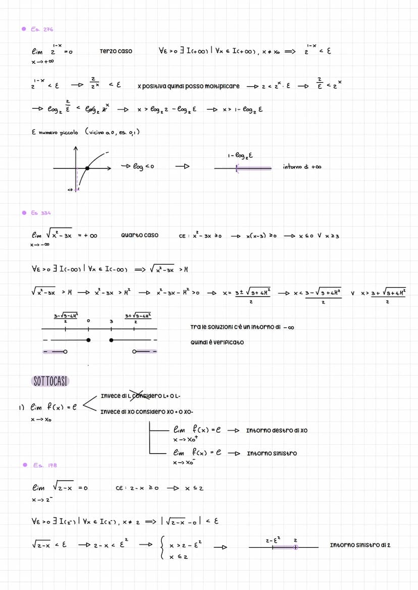 Elementi di topologia
Topologia di R:
1) INTERVALLI
2) INTORNI
LIMITATI
ILLIMITATI
Estremi:
es
● DI INFINITO:
es.
[a b]
• (a; b) = ]a; b[
(a