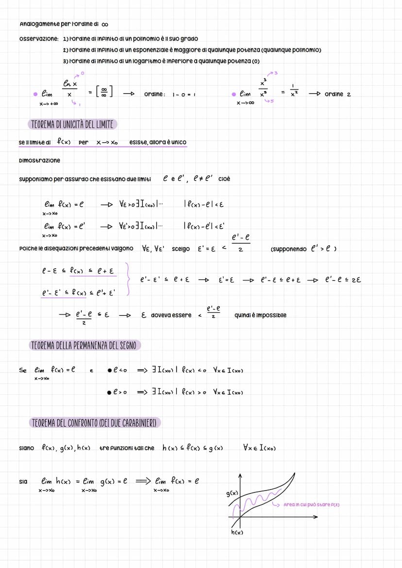 Elementi di topologia
Topologia di R:
1) INTERVALLI
2) INTORNI
LIMITATI
ILLIMITATI
Estremi:
es
● DI INFINITO:
es.
[a b]
• (a; b) = ]a; b[
(a