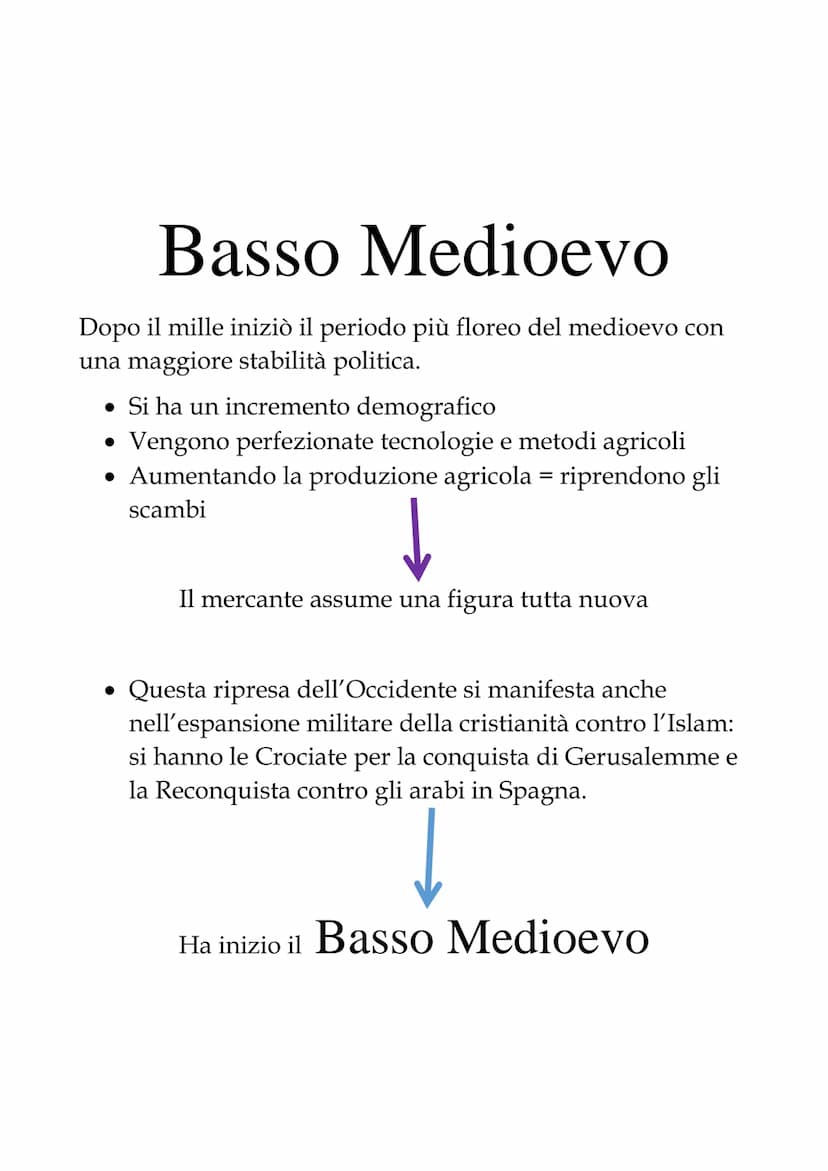 Letteratura
Medioevo= Età di mezzo
Il medioevo inizia nel 476 d.C. (fine dell'impero Romano
d'Occidente) e finisce nel 1492 con la scoperta 
